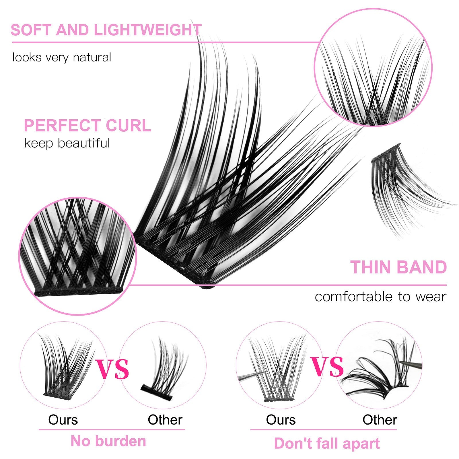 DIY Eyelash Extensions Kit Lash Clusters Bond Glue Tweezers