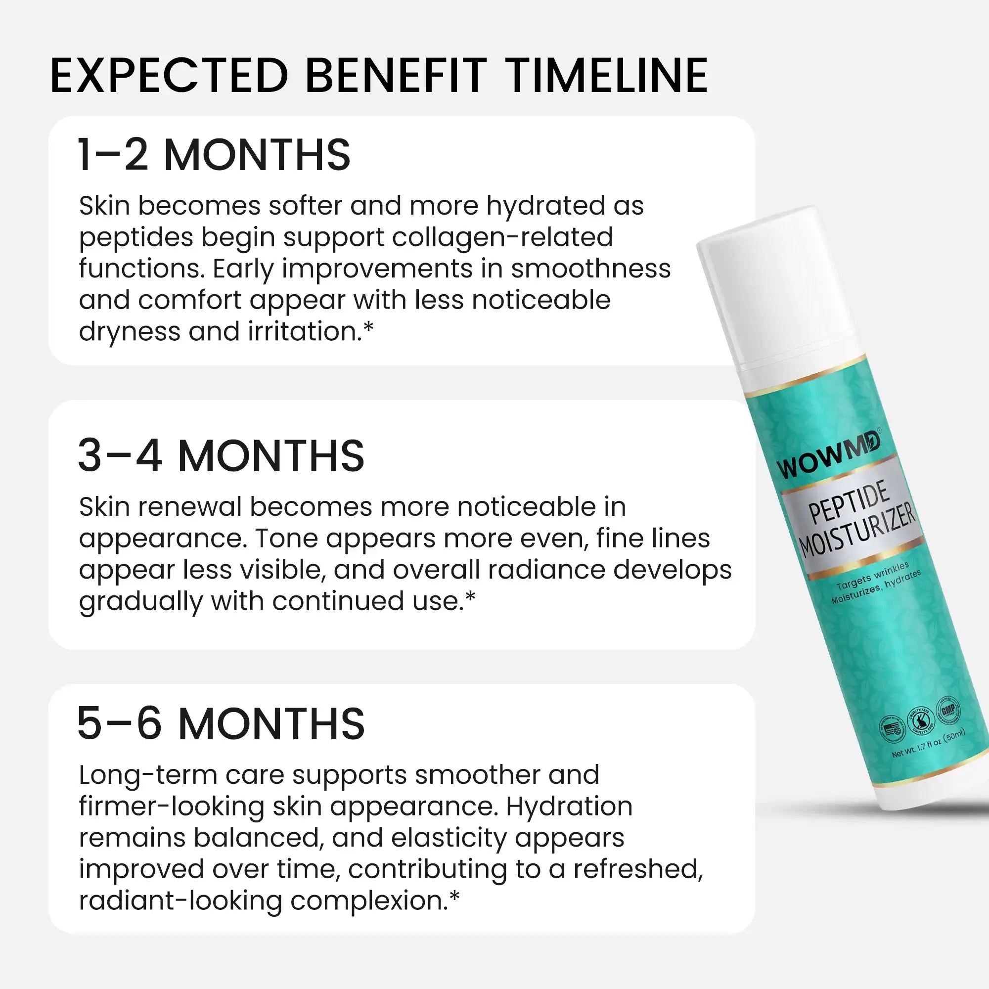 Peptide Moisturizer